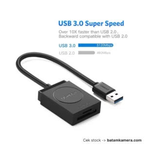 Ugreen Card Reader USB 3.0 2 in 1 SD/RF Card Reader